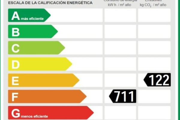 #19973 - Kommerciel | Sitges Centre, Sitges | Ejendomsfortegnelse | Hello Homes Sitges