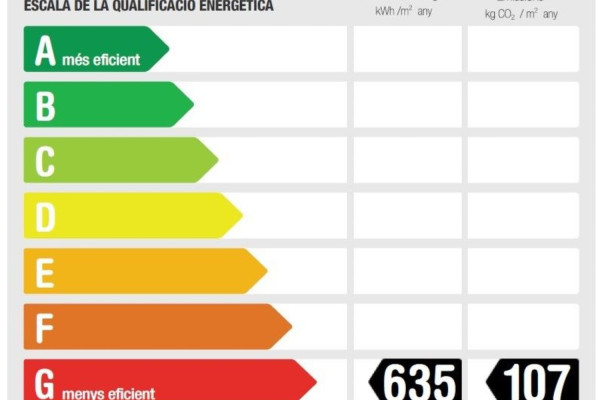 energycertificate - Maravillosa Casa de Pueblo en Sitges