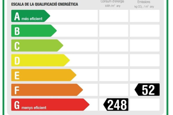 energycertificate - 