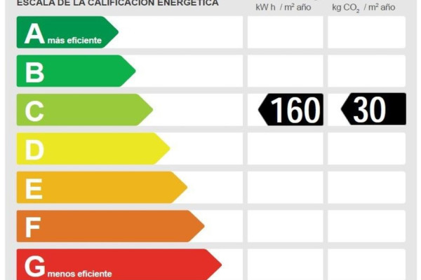 energycertificate - ¡Coqueto piso en el Centro!