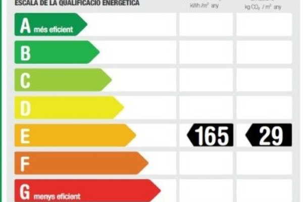 #Apartamento - 1 Habitaciones 1 Baños 55 m2 | Els Cards, Els Cards energycertificate
