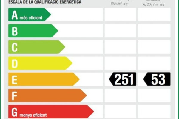 energycertificate - Casa adosada esquinera en Sant Pere de Ribes