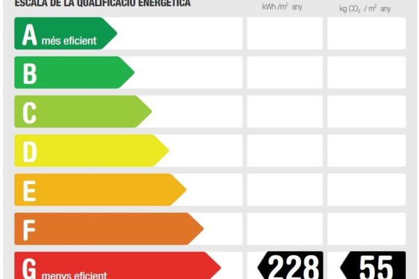 energycertificate - ¡Coqueto piso en pleno centro de Sitges!