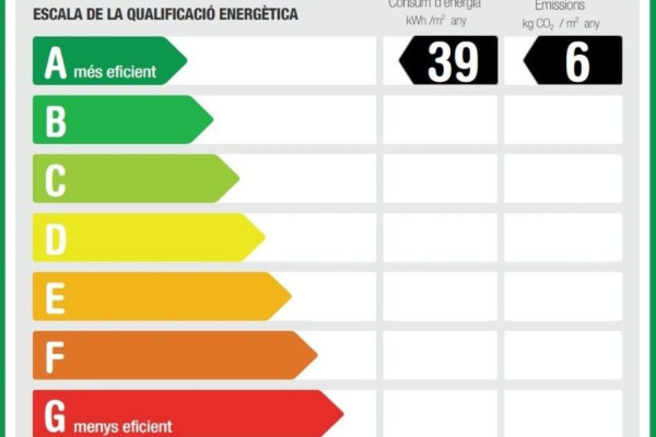 energycertificate - Casa con impecables acabados y detalles de alta calidad en Mas Alba