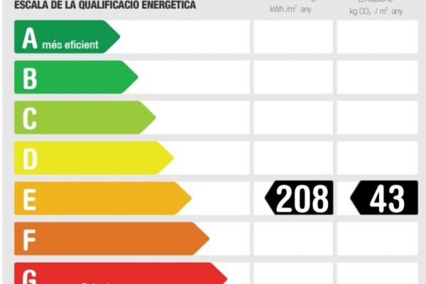 #Apartamento - 4 Habitaciones 1 Baños 94 m2 | Centre, Vilanova i la Geltrú energycertificate